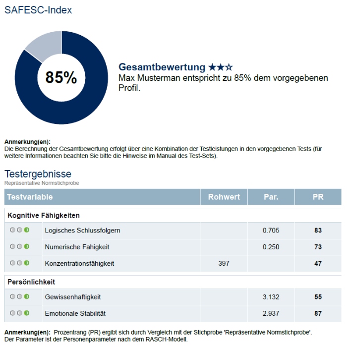 Bild von SAFESC-S1