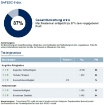 Bild von SAFESC-S2